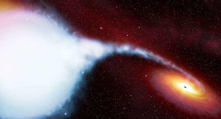 Черные дыры скрывали от астрономов свой истинный возраст