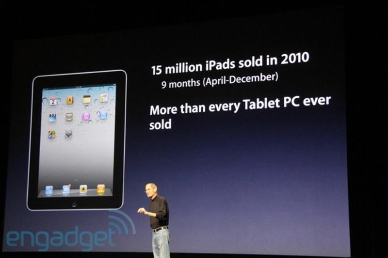Онлайн-презентация iPad 2