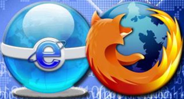 Браузер Firefox 4 обогнал Internet Explorer по количеству скачиваний