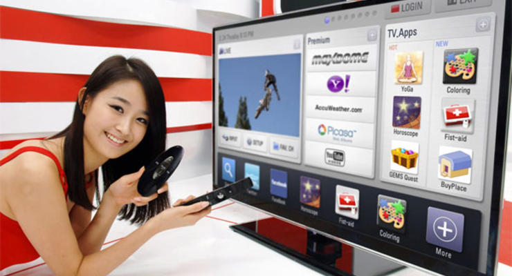 Картина маслом: как показывает Samsung Smart TV