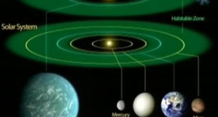 Астрономы нашли планету, похожую на Землю (ВИДЕО)