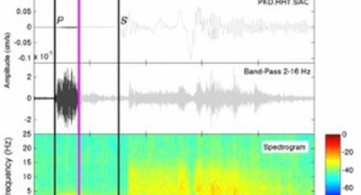 Данные о землетрясении в Японии превратили в аудиозапись