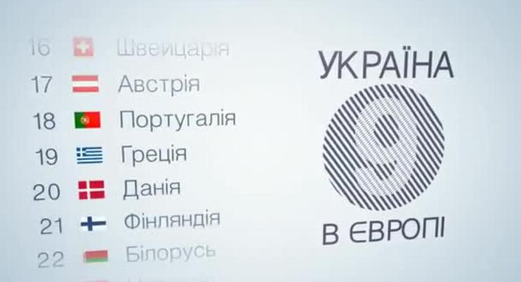 Интернет-революция по-украински: кто сидит в Сети (ВИДЕО)