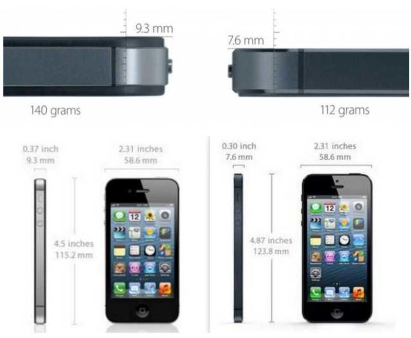Найди отличия: сравнение iPhone 5 и iPhone 4S / cnet.com