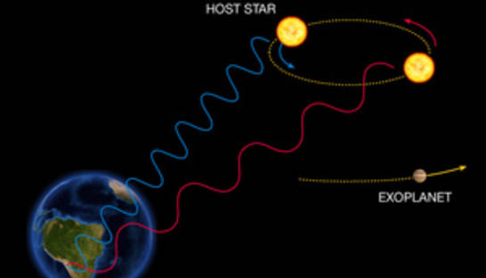 Планета размером с Землю найдена у соседней звезды