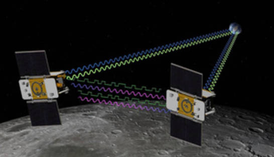 Зонды NASA разбились о поверхность Луны (ВИДЕО)