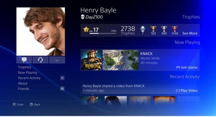 На PlayStation 4 можно показывать свое мастерство в играх (ФОТО)