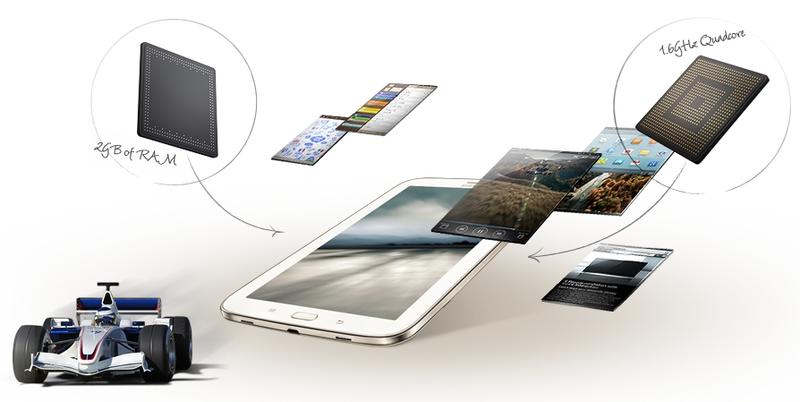 Из первых рук: мини обзор Samsung Galaxy Note 8.0 (ФОТО, ВИДЕО) / samsung.com