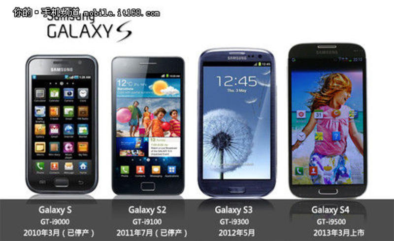 Трансляция Samsung Galaxy S4 онлайн на ТЕХНО bigmir)net / 54peixun.com