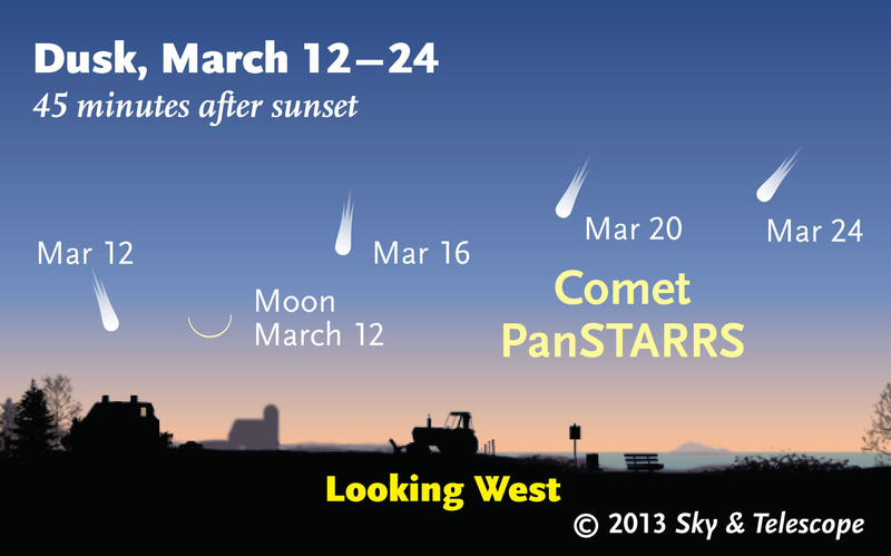 Самую яркую комету будет видно до конца марта / knoe.com