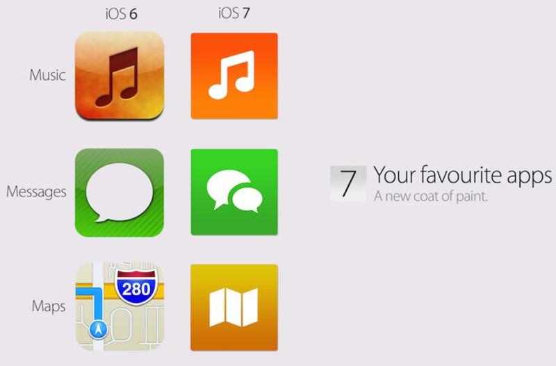 Новый экран и свежие иконки: какой будет iOS 7 от Apple / thenextweb.com