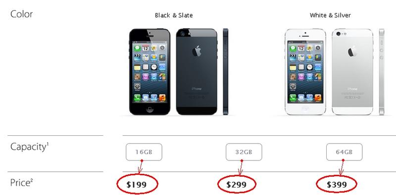 Как нас обманывают производители мобильных устройств / apple.com