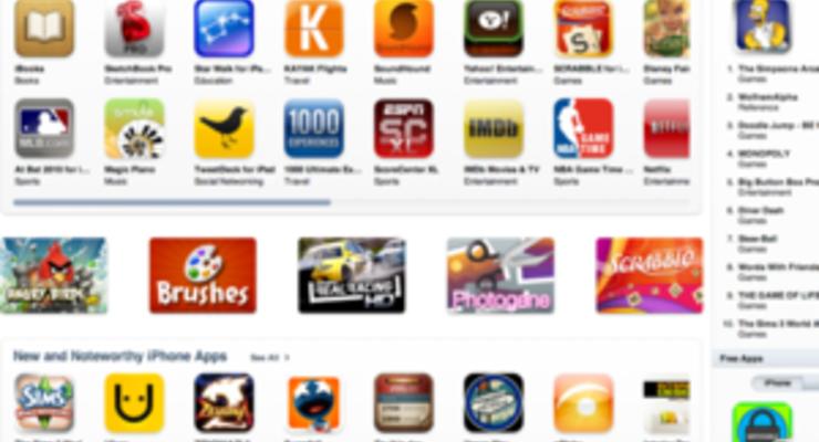 Назван Топ-20 популярнейших iOS-приложений за всю историю AppStore