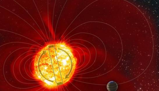 Солнцеворот: наше светило перевернется через несколько месяцев