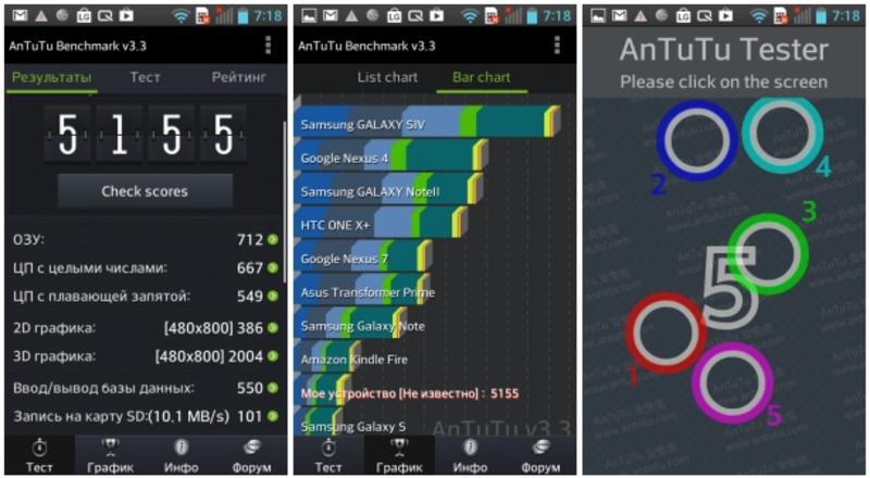 Приятное возвращение: Обзор смартфона LG Optimus L5 II (ФОТО) / bigmir)net