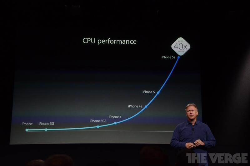 Золотой и дешевый: Apple показала iPhone 5S и 5C (ФОТО) / theverge.com