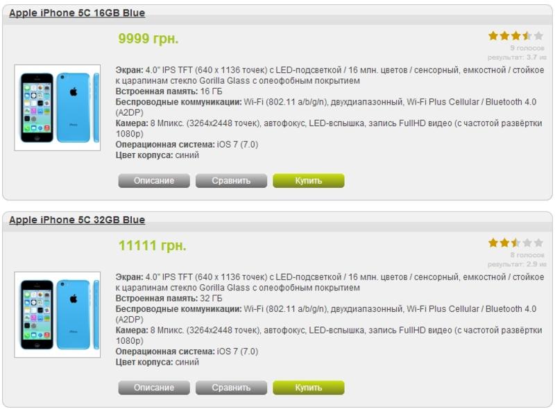 Рвут с руками: За новые Айфоны украинцы готовы отдать 20 000 гривен / stylus.com.ua