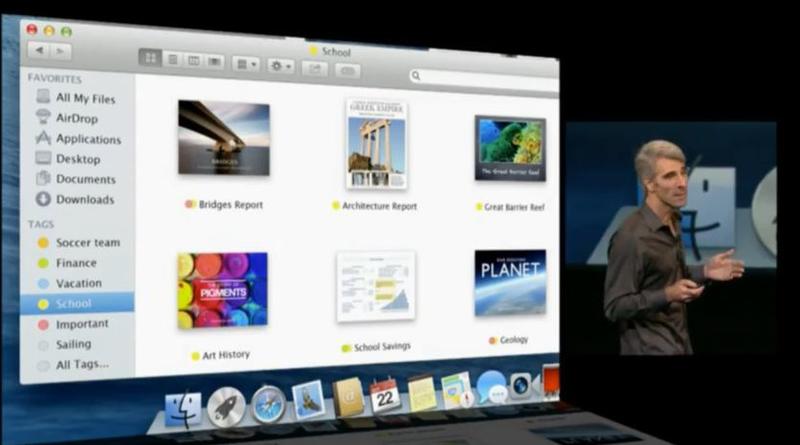 Обзор OS X Mavericks: Бесплатная операционка от Apple