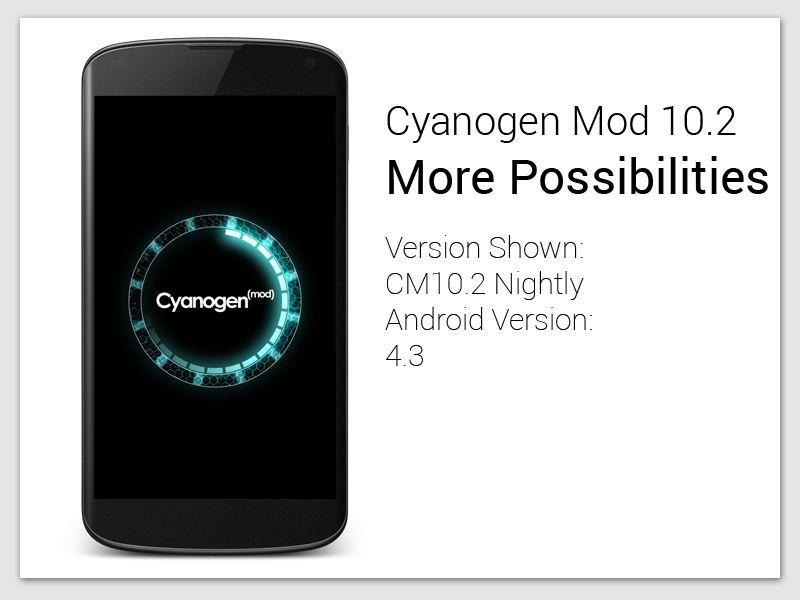 Что такое Cyanogen Mod (ИНФОГРАФИКА)