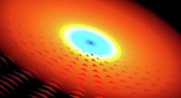Астрономы нашли редкие квазары, в которых газ ведет себя необычно