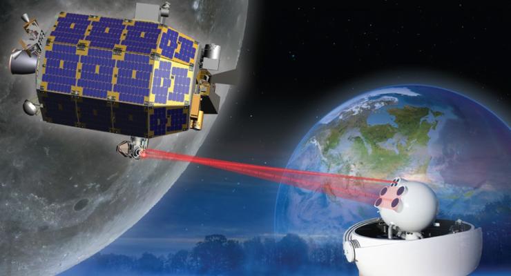 Космические скорости: В NASA испытали лазерный интернет