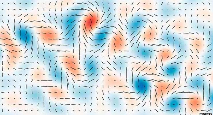 Научный журнал предложил объяснение теории Большого взрыва с помощью полотенца