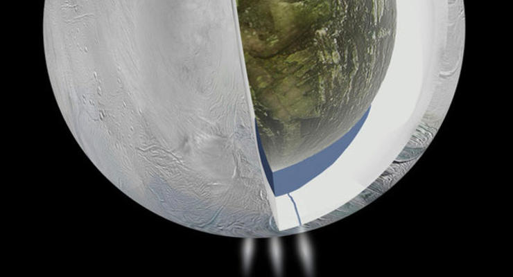 Океан подо льдом: На спутнике Сатурна существует вода