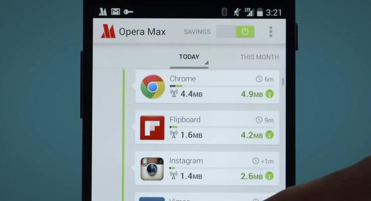 Сплошная экономия: Opera сожмет весь мобильный трафик