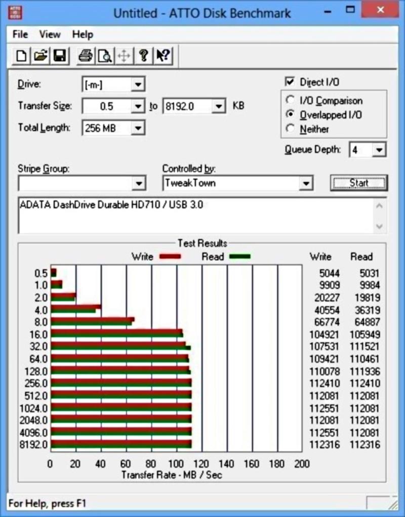 Крепкий орешек: Обзор защищенного внешнего жесткого диска ADATA HD710 1TB / bigmir.net