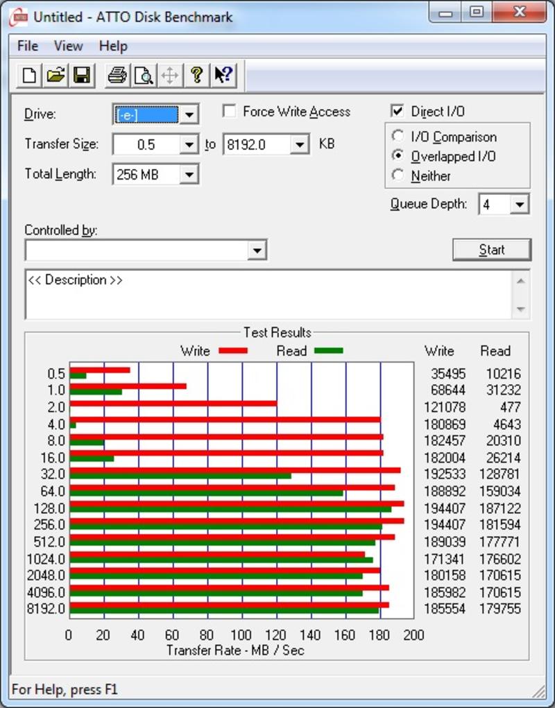 Объемный гибрид: Обзор жесткого диска Seagate Desktop SSHD / bigmir.net