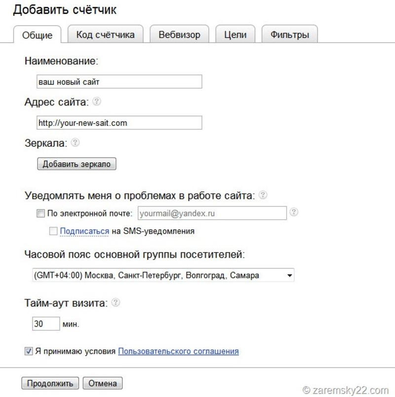 Как установить Яндекс.Метрику на свой сайт: пошаговая инструкция / zaremsky22.com