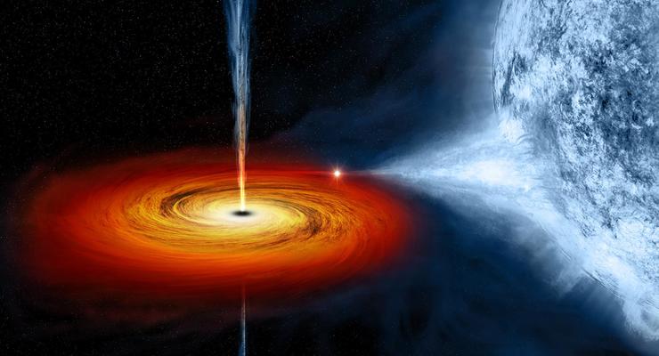 Фотография века. Ученые готовятся получить изображение черной дыры