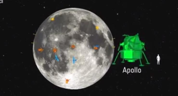 ESA показала, как заселить обратную сторону Луны