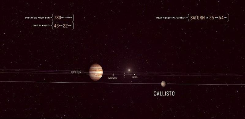 Со скоростью света: Видео-полет от Солнца до Юпитера в реальном времени / Кадр из видео