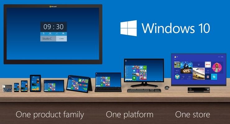 На пиратских версиях без лицензии Windows 10 работать не будет