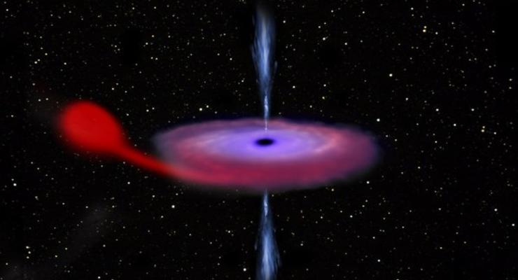 В нашей галактике проснулась черная дыра-монстр