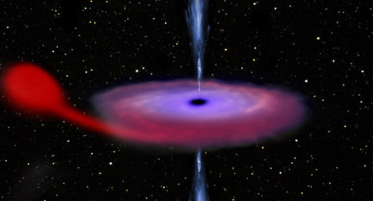 В Млечном Пути зафиксировали непредсказуемую активность черной дыры-монстра