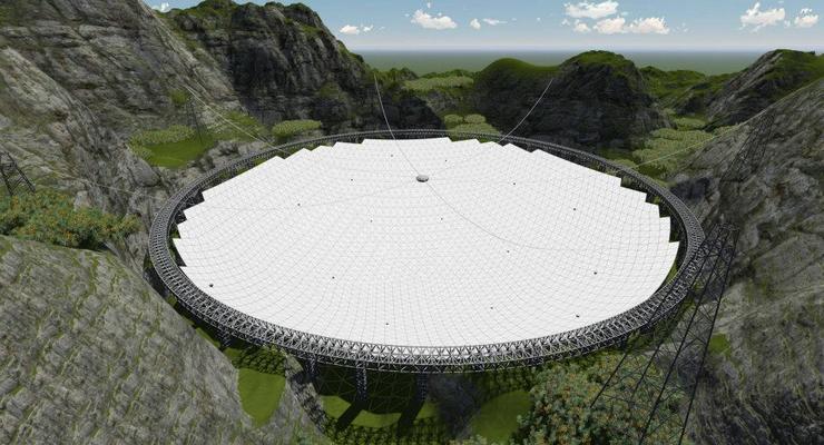 В Китае строят самый большой телескоп в мире