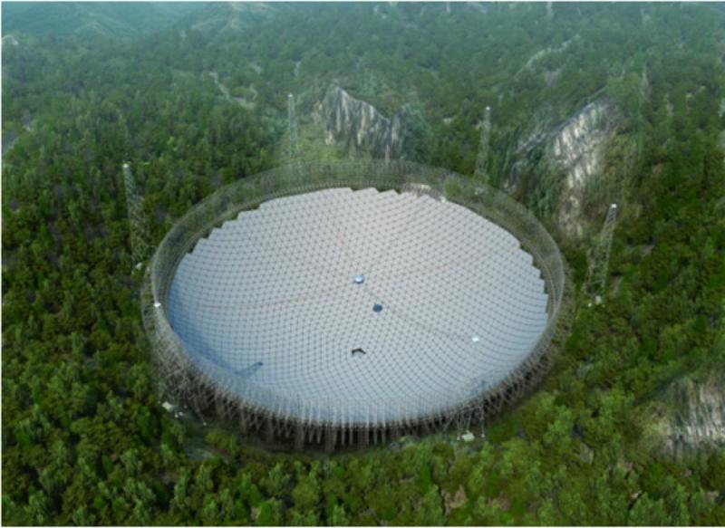 В Китае строят самый большой телескоп в мире / popsci.com