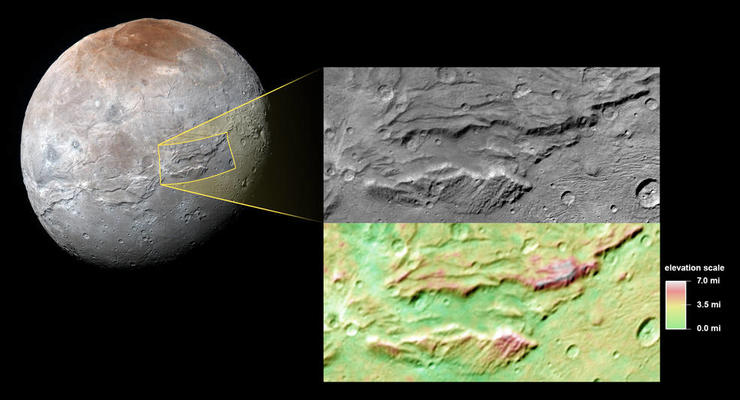 Ученые заподозрили существование океана на спутнике Плутона Хароне