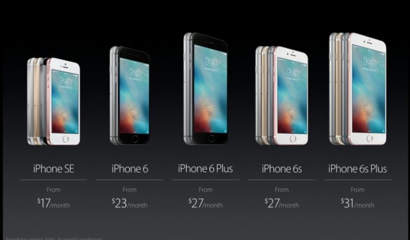 Apple представила маленький iPhone SE на 4 дюйма