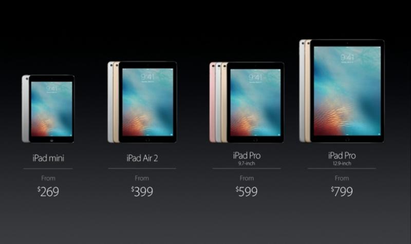 Apple представила уменьшенную версию iPad Pro
