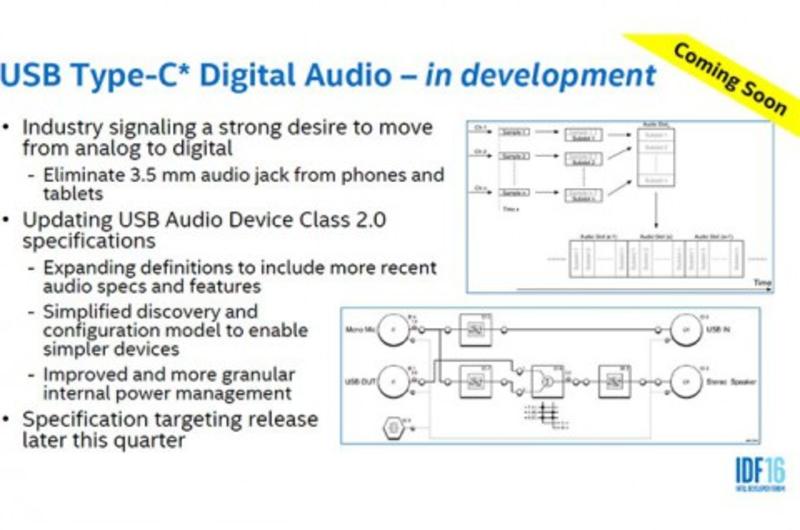 Intel предлагает убрать 3,5-мм аудиоразъем и заменить его USB Type-C