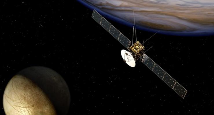 Станция Juno засняла луны Юпитера