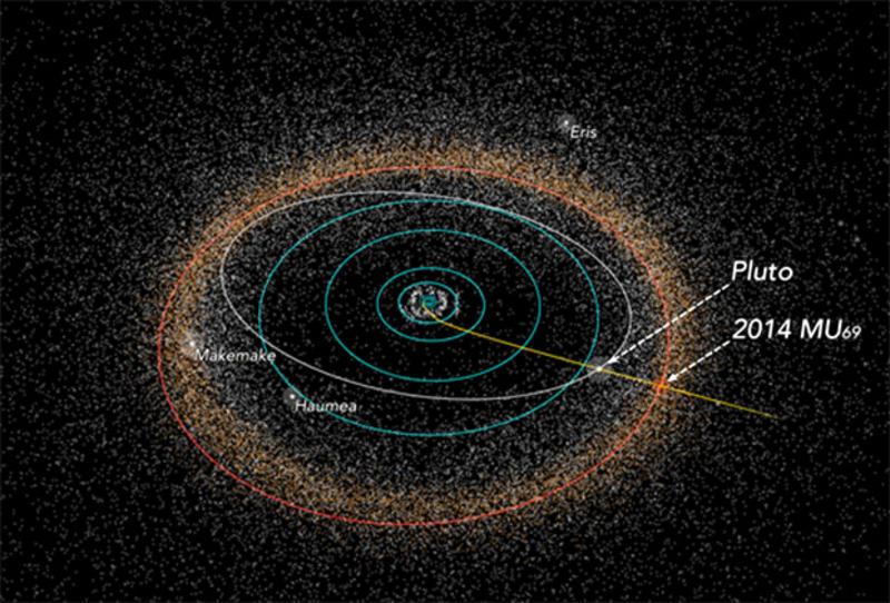 Названы ТОП-10 достижений миссии New Horizons / nasa.gov