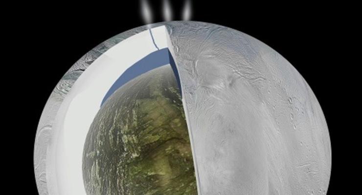 Выяснены причины появления водяных гейзеров на спутнике Сатурна