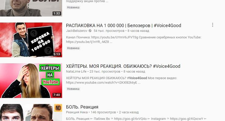 Google в Украине запустил кампанию против негатива на YouTube