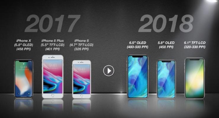 Аналитики ожидают выхода трех iPhone в 2018 году