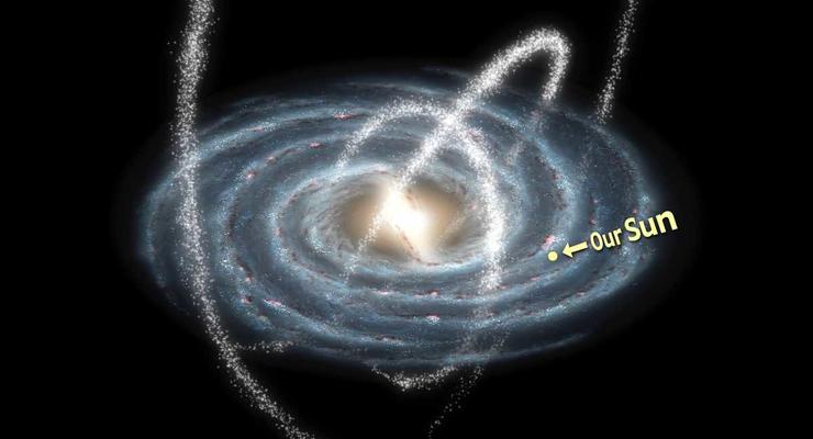 В Млечном Пути нашли останки 11 галактик