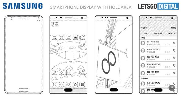 Samsung запатентовал дисплей с дырками
